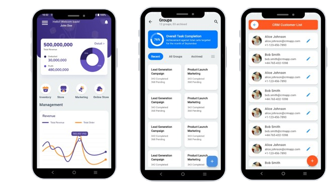 Three smartphone screens displaying a mobile app dashboard with user revenue metrics, task completion statistics, and a CRM customer list.